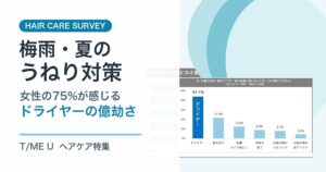 梅雨・夏の髪のうねり対策｜女性の75%がドライヤーが億劫と回答のアイキャッチ画像