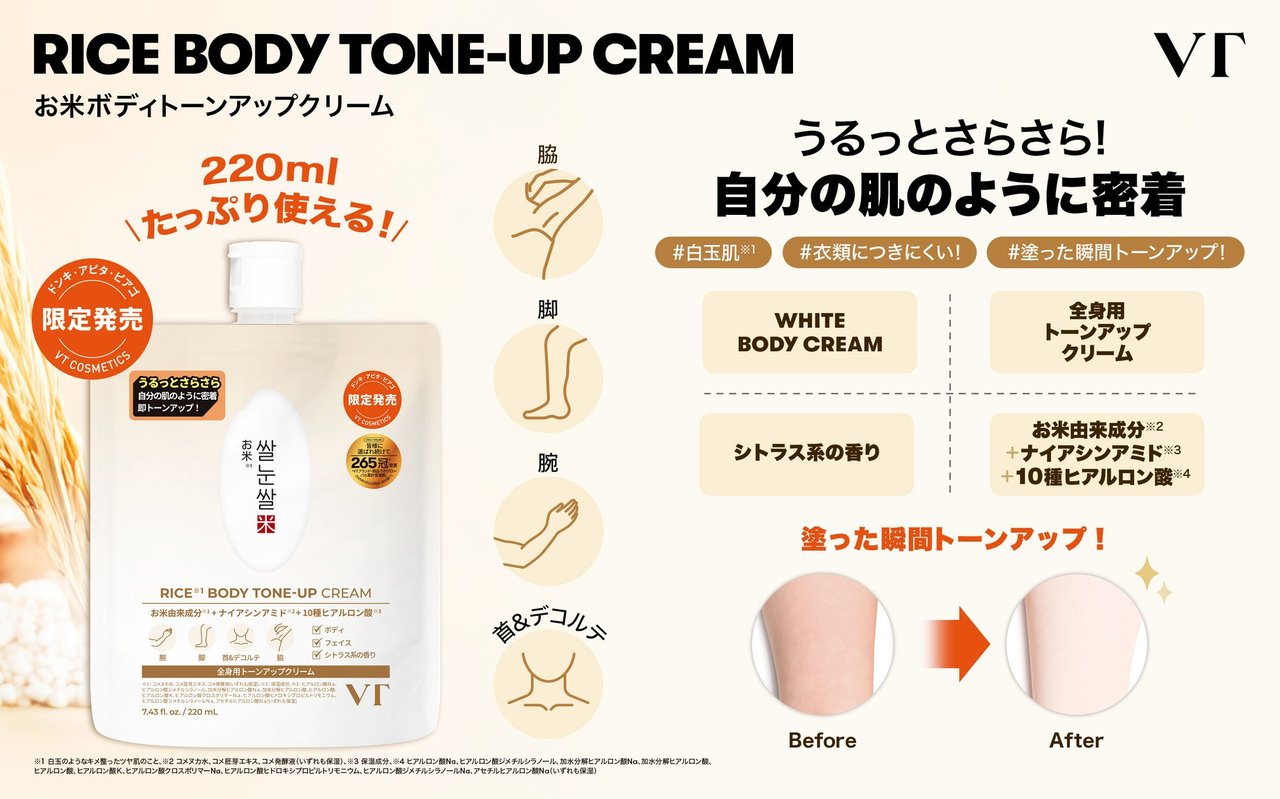 VT COSMETICSの紹介画像(まとめ)